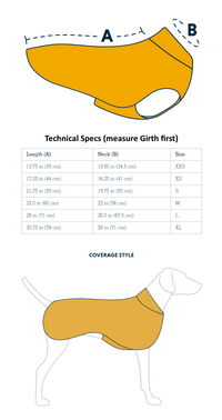 Ruffwear Sun Shower Rain Jacket - Final Sale*